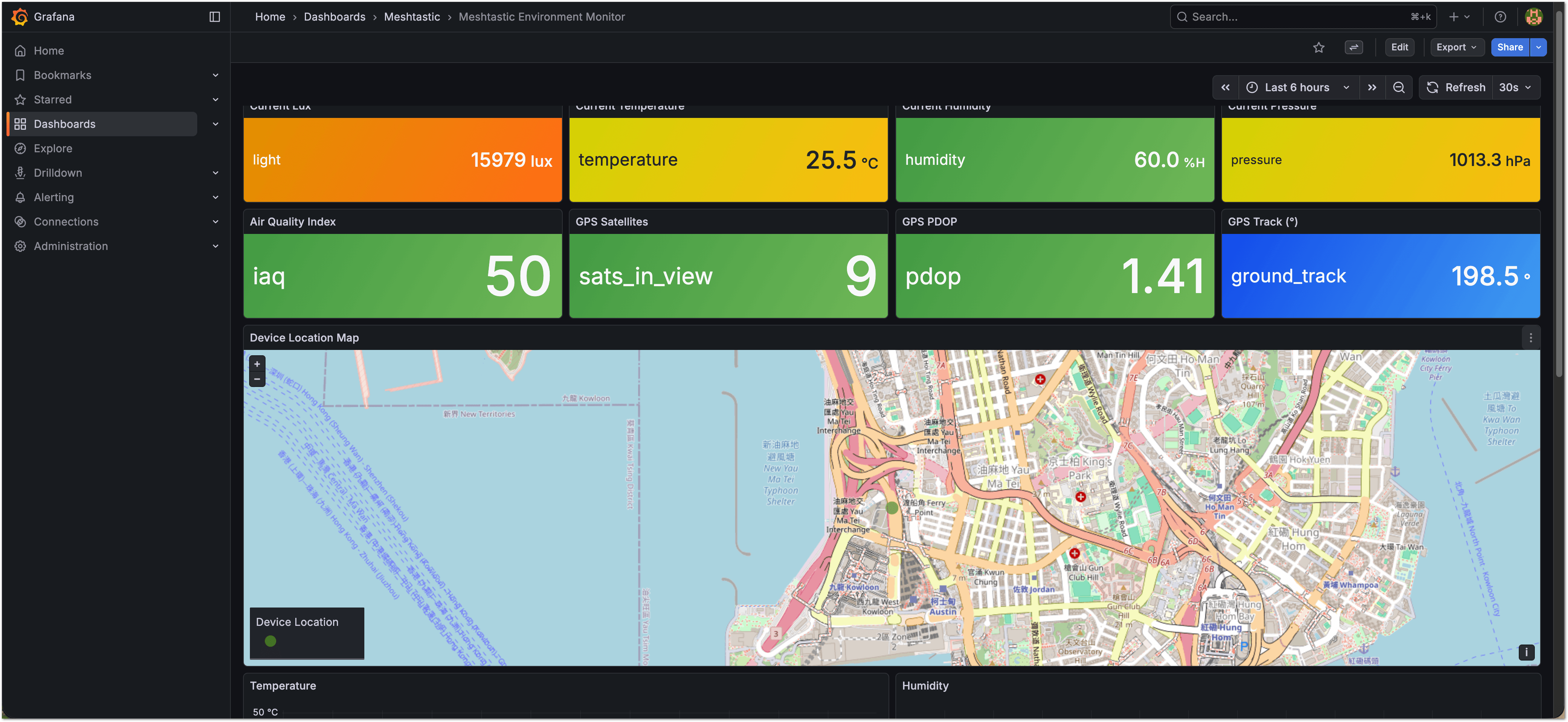 Meshtastic environment monitoring dashboard in Grafana