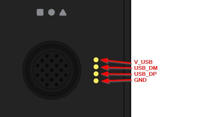 WisMesh Tag On/Off button