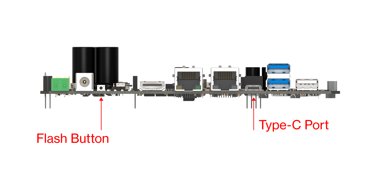 Type-C port and Flash button location