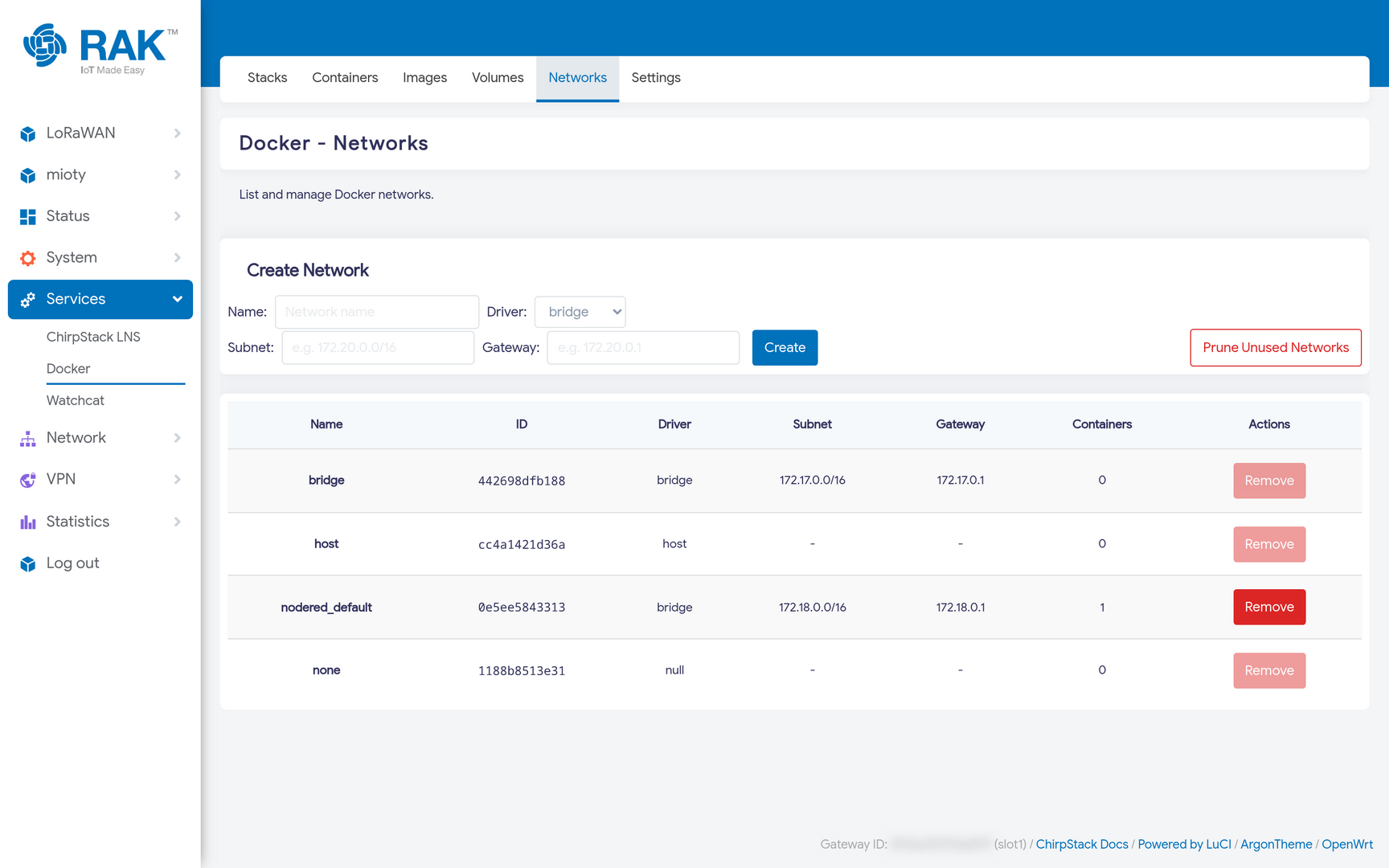 Docker Networks