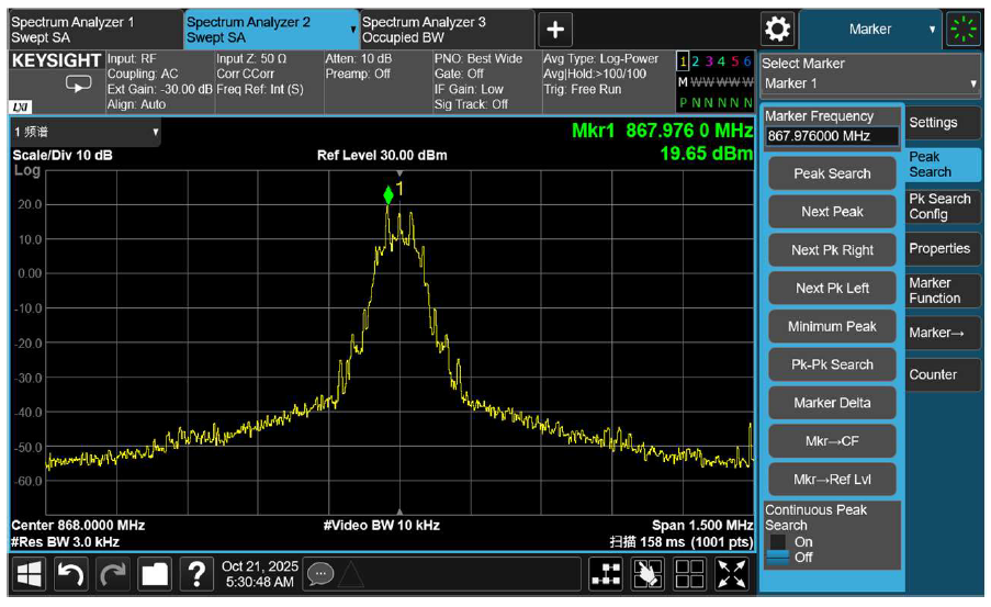 FSK Test Waveform