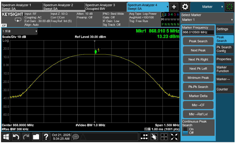 LoRa Test Waveform