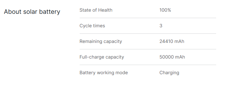 Battery Health