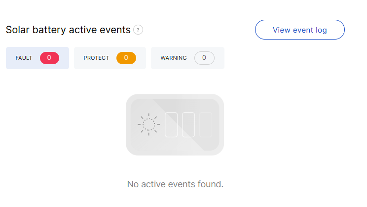 Active event overview