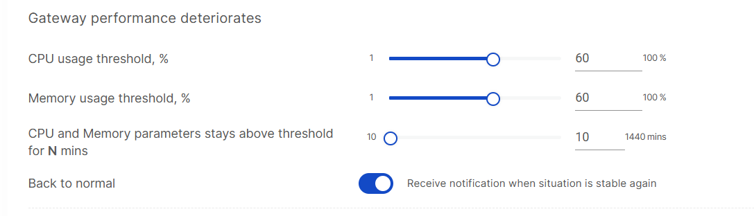 Set performance threshold