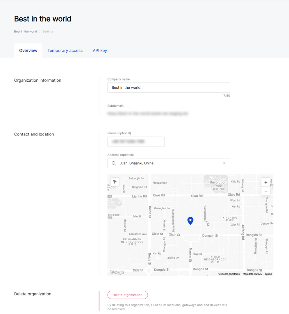 Organization basic information overview