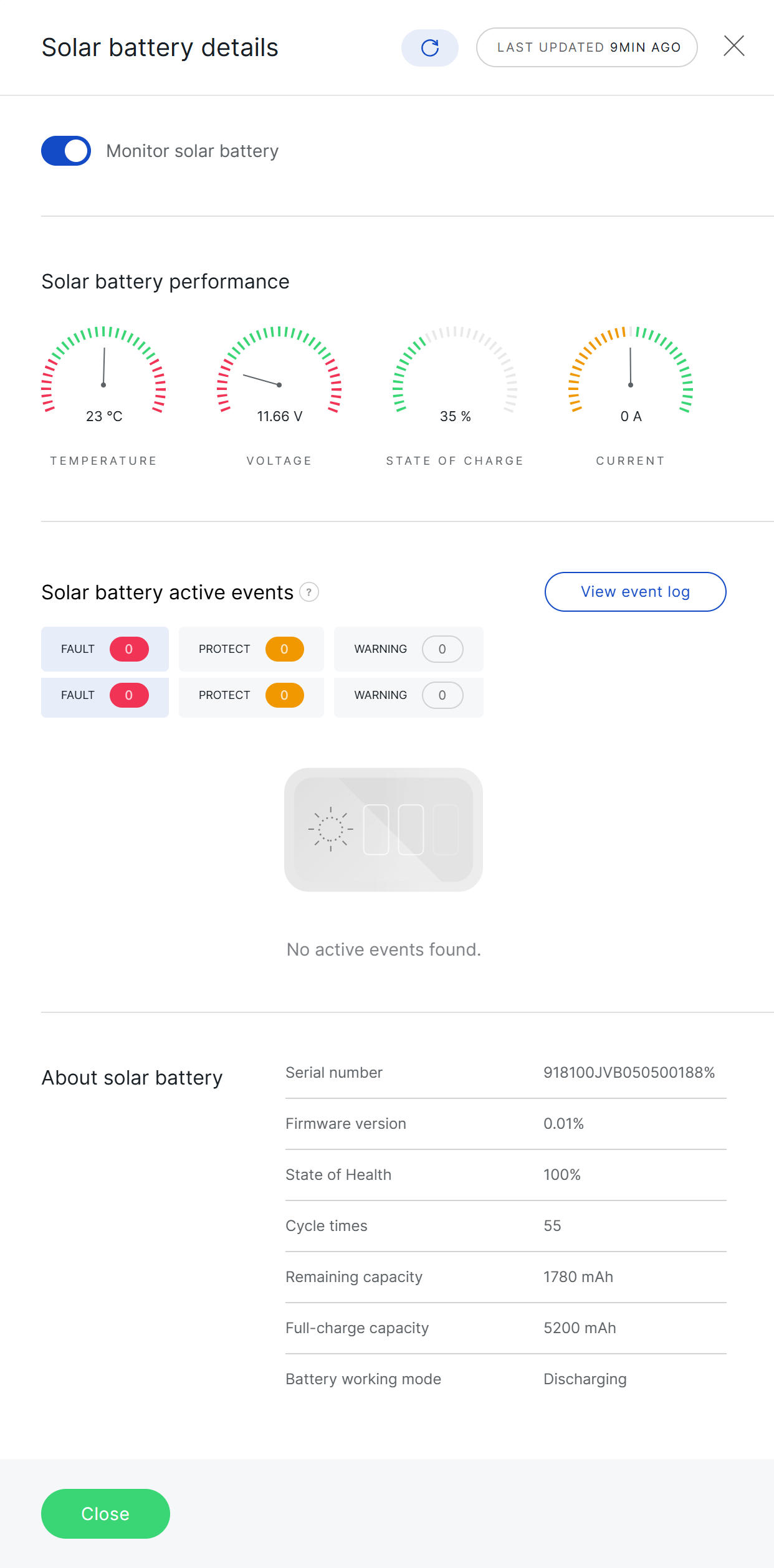 Solar battery details