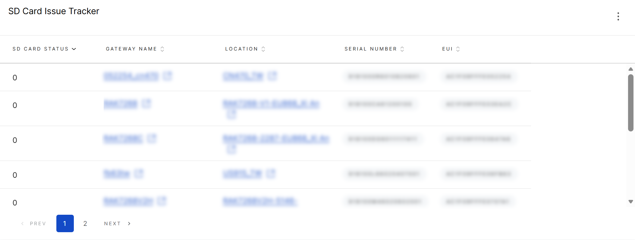 SD Card Issue Tracker