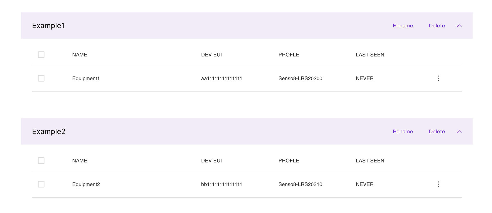 Successfully Added Equipment