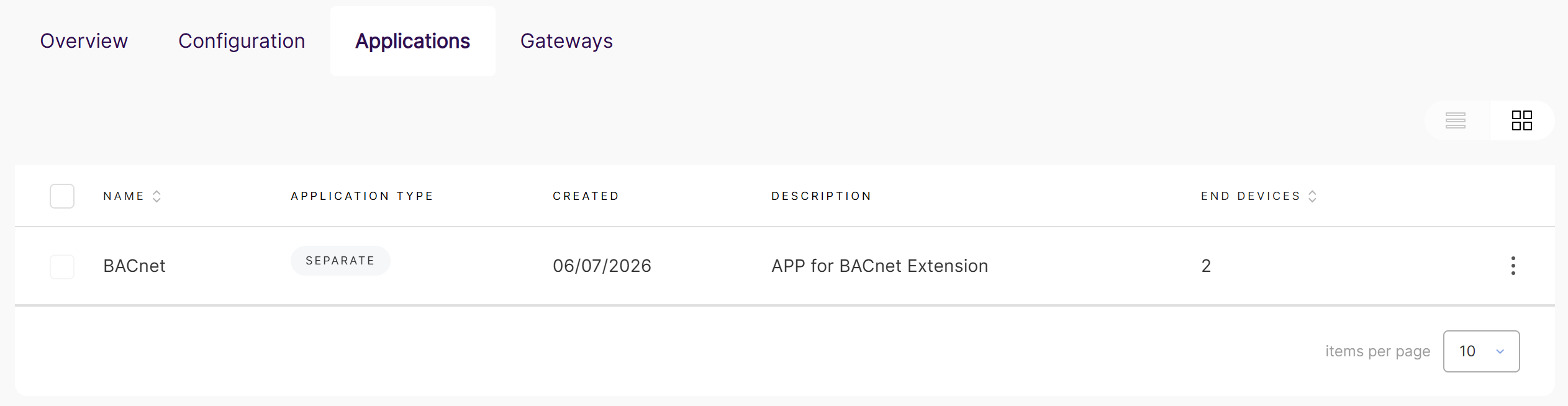 BACnet Application in Built-in NS