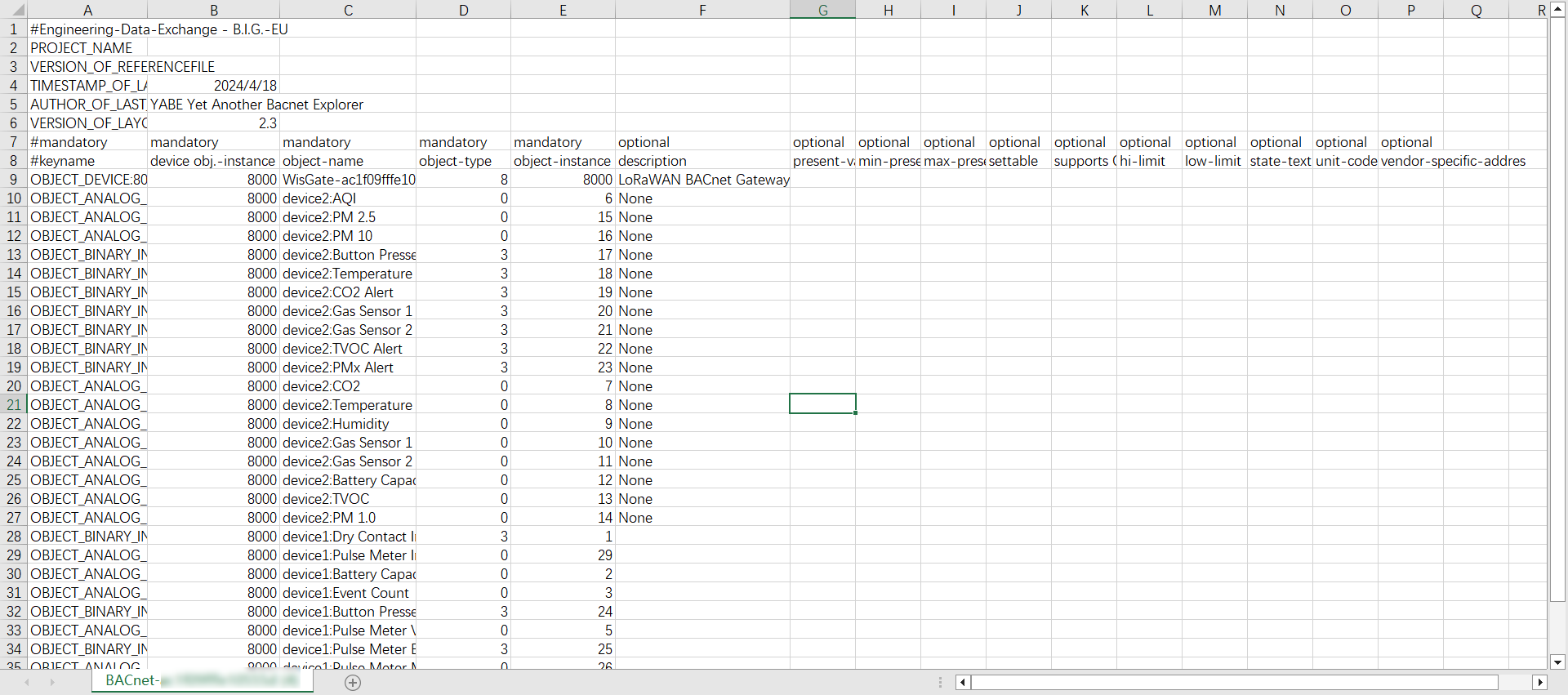 Data Points CSV Structure