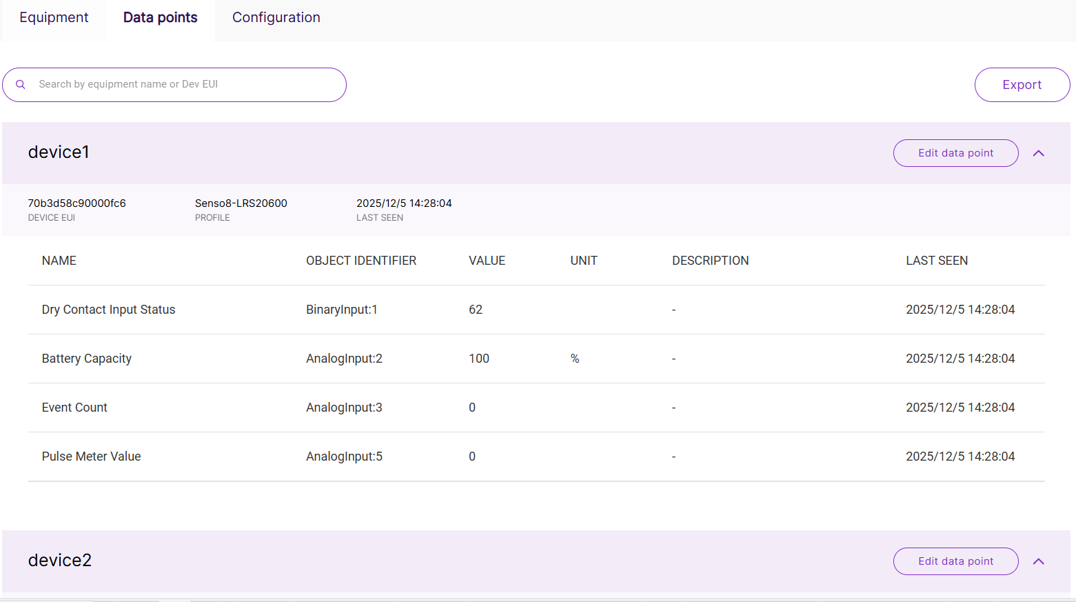Device Data Points Overview
