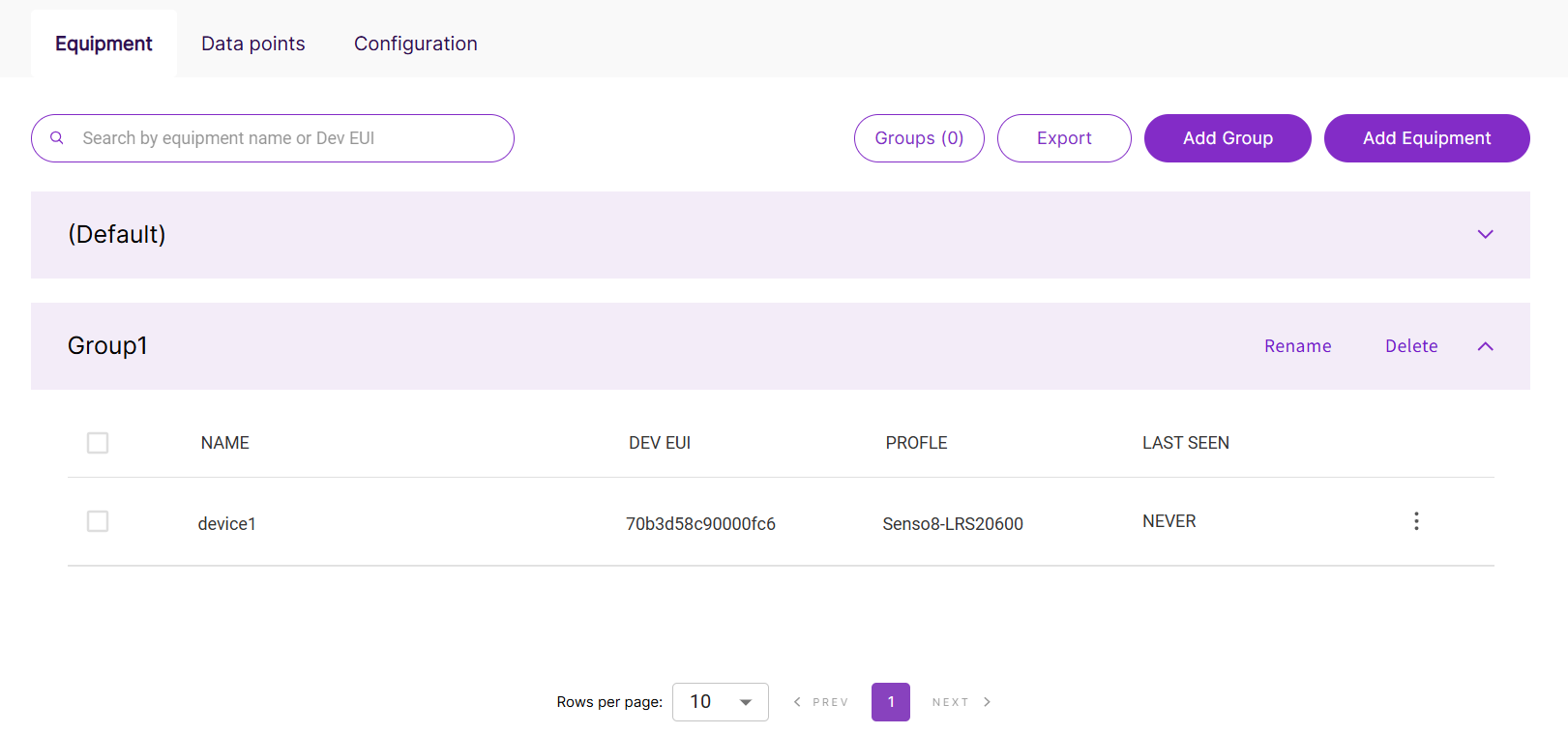 Successfully Added Equipment