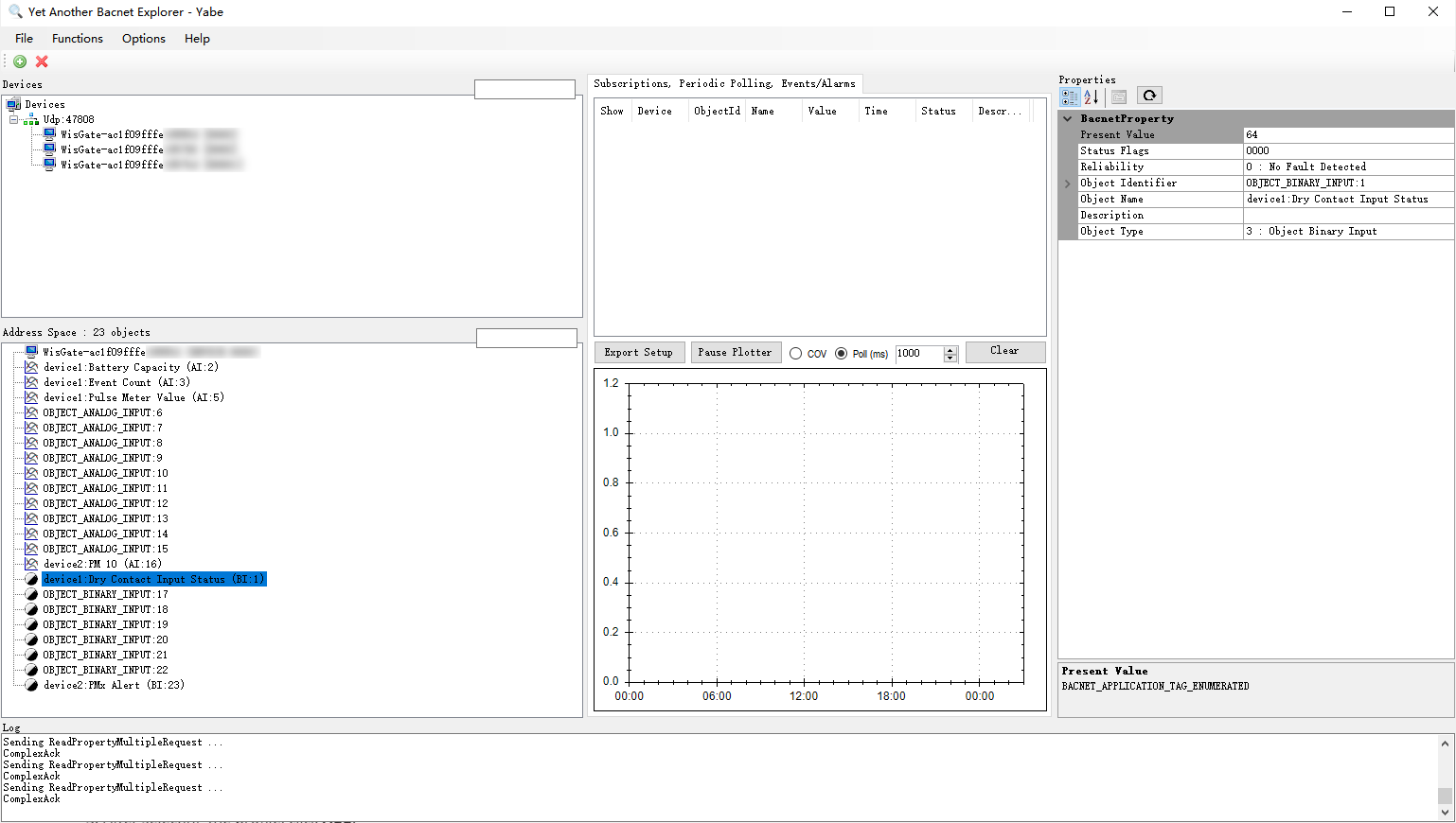 BACnet Objects and Values Displayed in Yabe