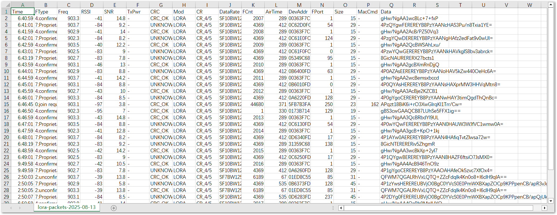 Check Logs