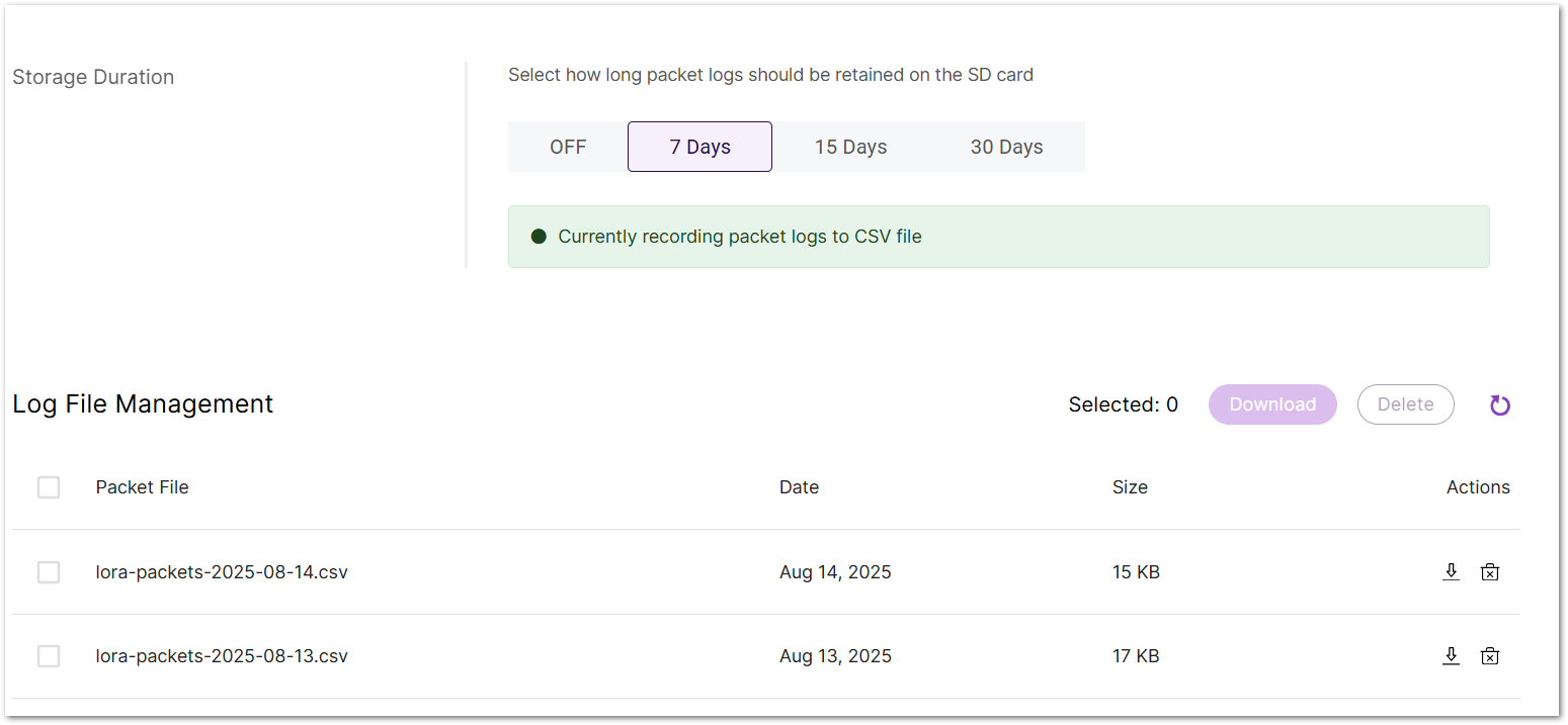 Recoding Packet Logs