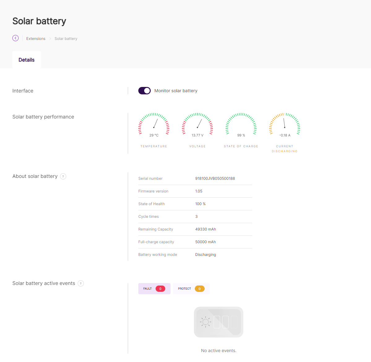 Details page