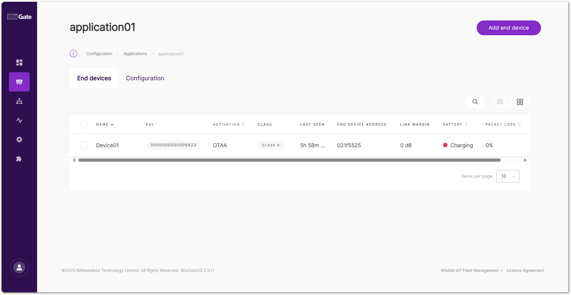 Device list