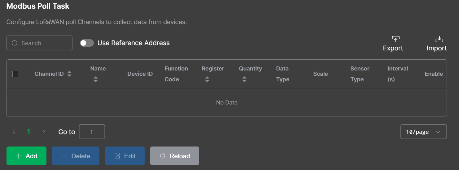 Use Reference Address Disabled