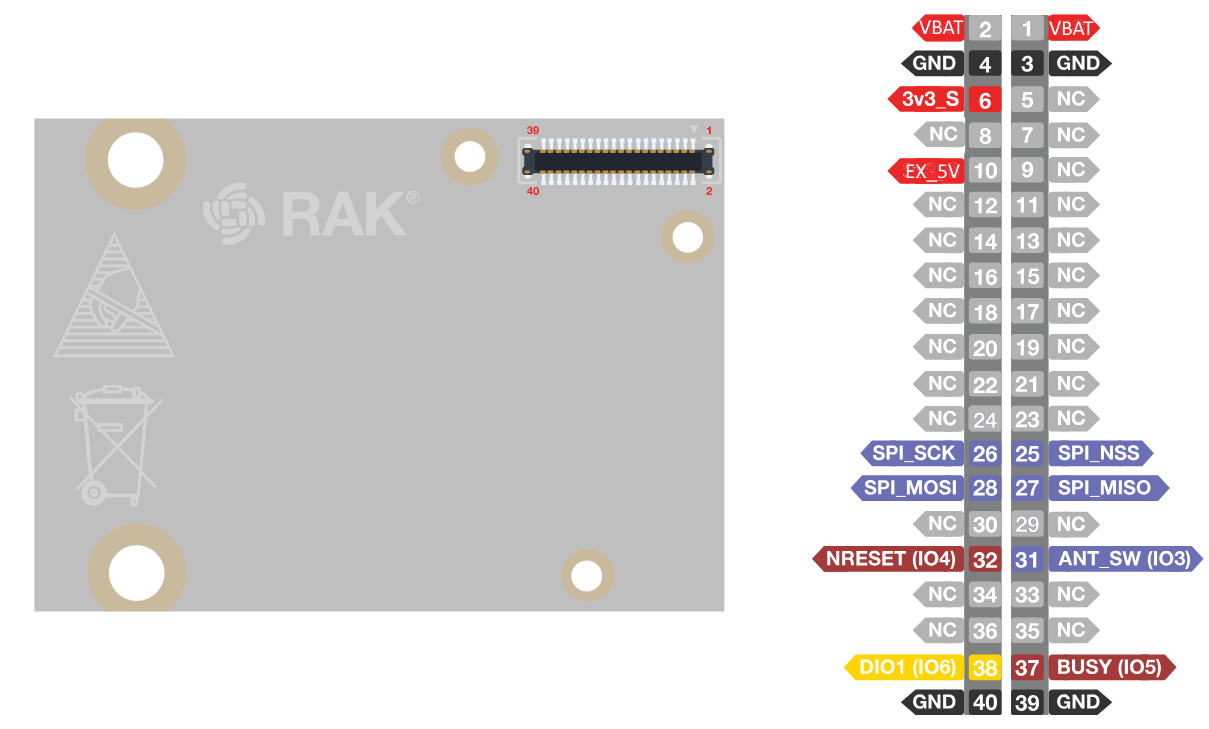 RAK13302 Wireless Module pinouts