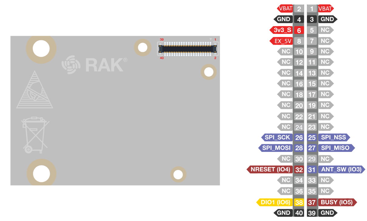 RAK13302 Wireless Module pinouts