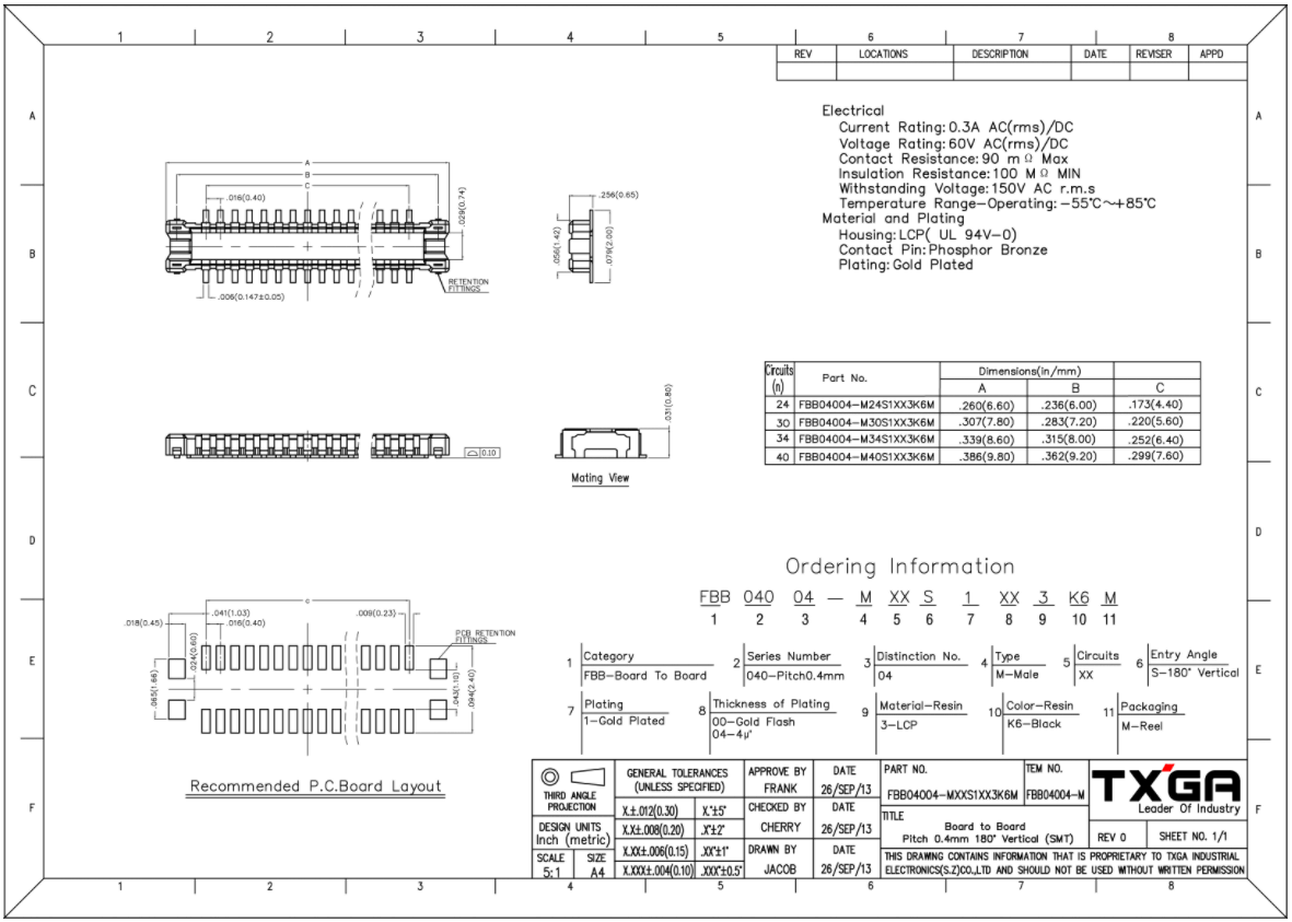 WisConnector PCB Footprint and Recommendations