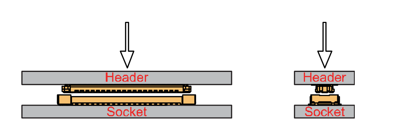 Alignment of WisBlock Connector