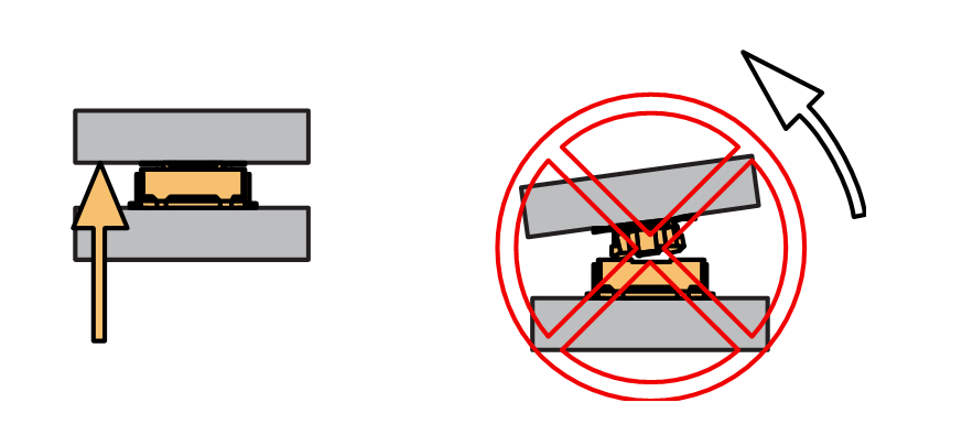 Wrong way: Do not rotate the header