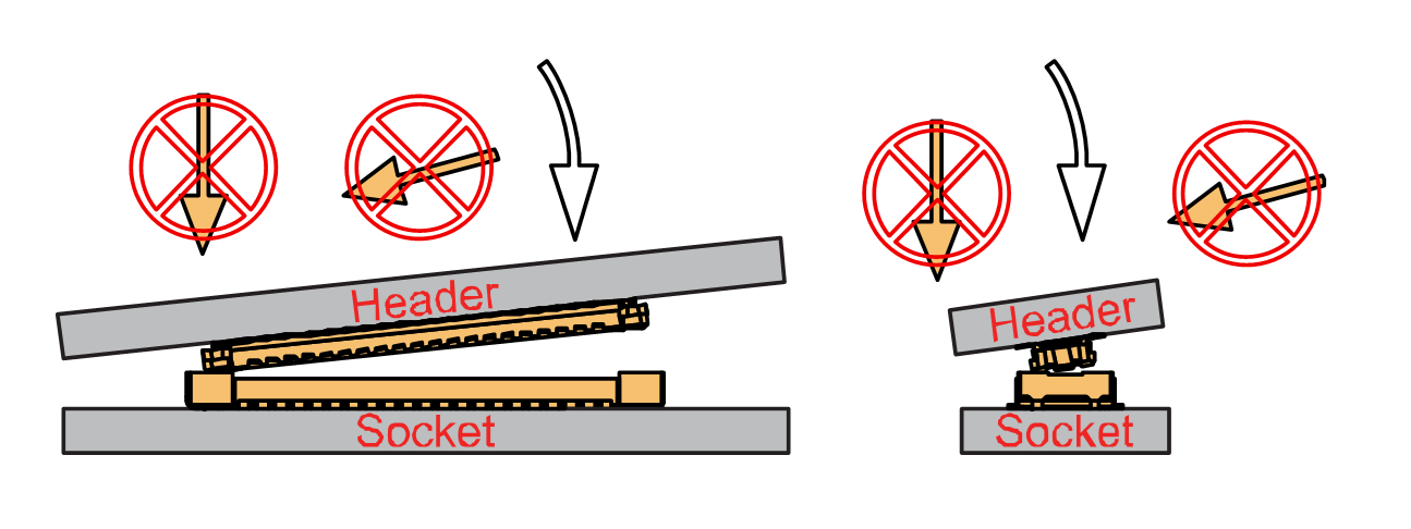 Fit the WisBlock Connector’s header inside of the socket