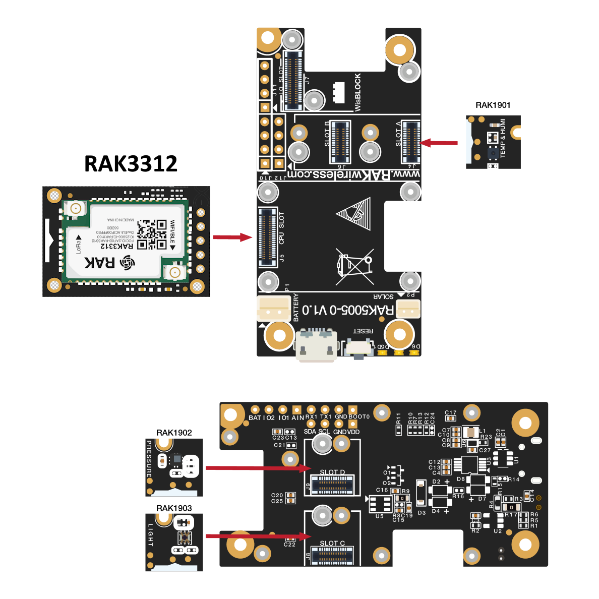 RAK3312 Connection to WisBlock Base and other WisBlock Modules