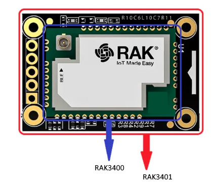 RAK3400 in RAK3401 WisBlock Core