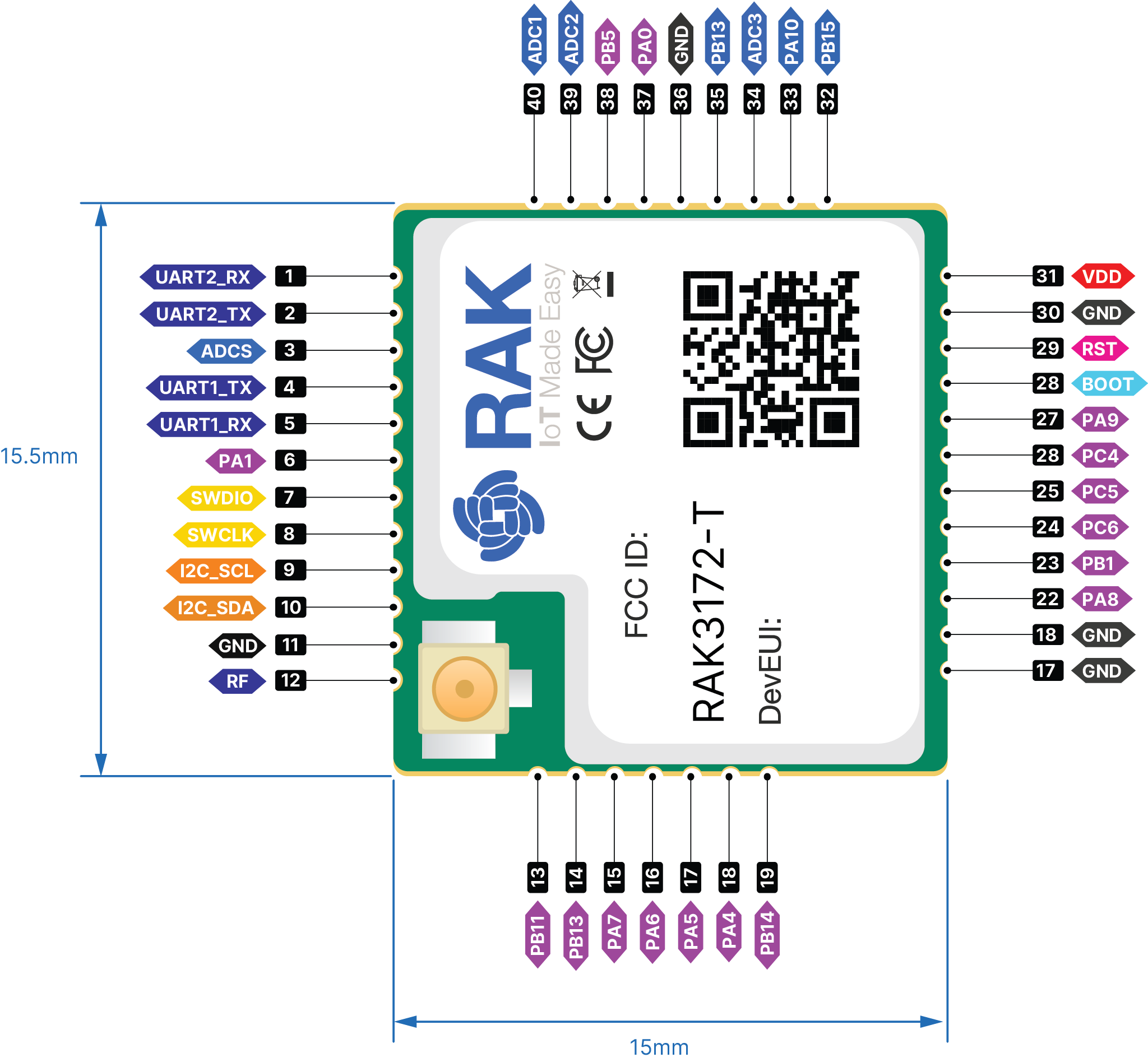 Available Peripherals and Digital I/O pins in RAK3172-F module
