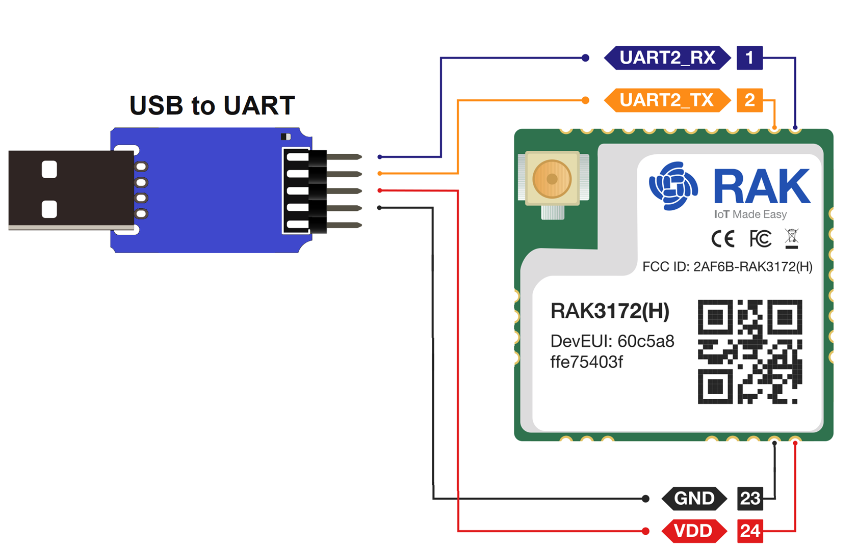 RAK3172 Connection to UART