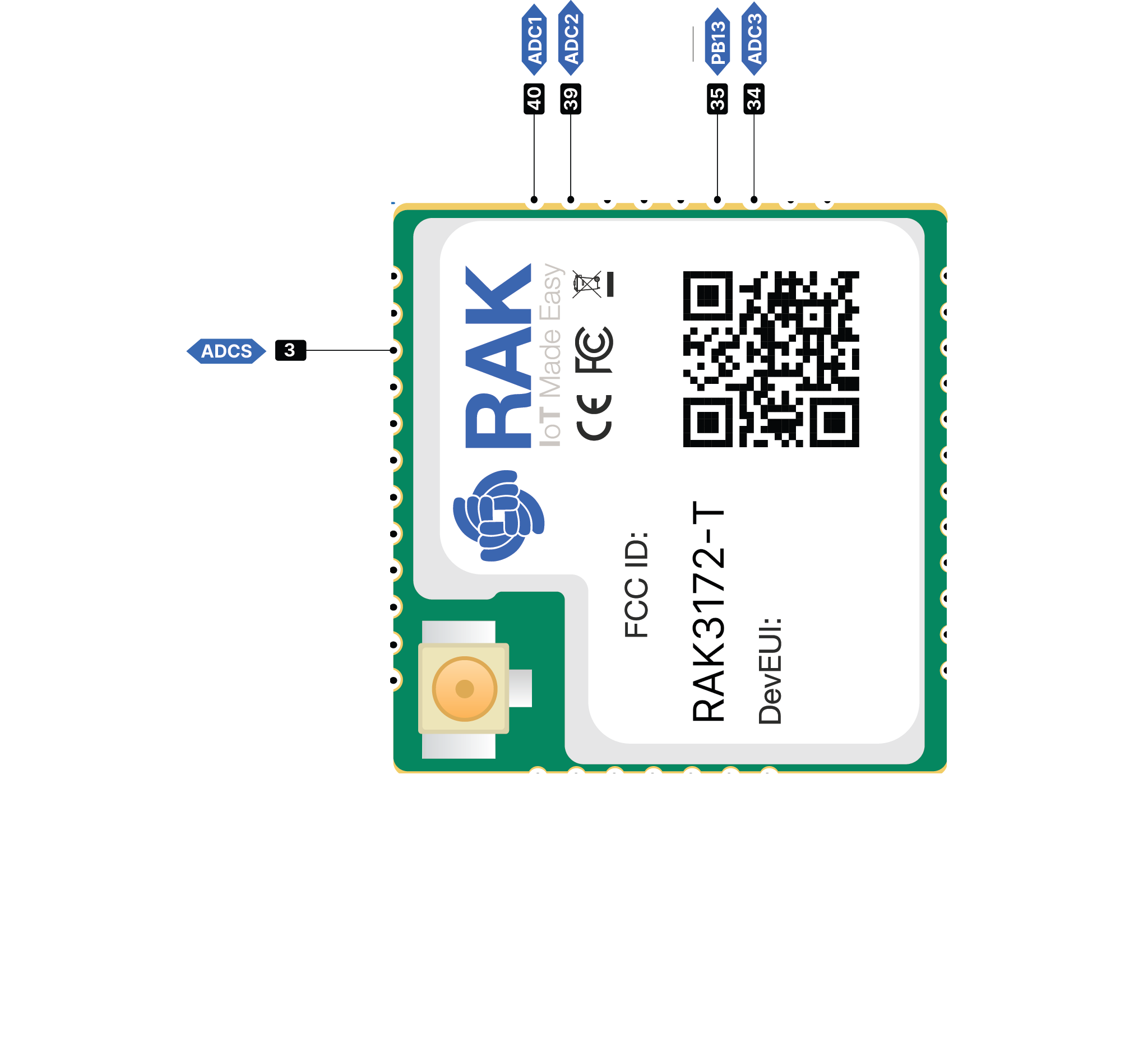 Available Analog pins in RAK3172-F