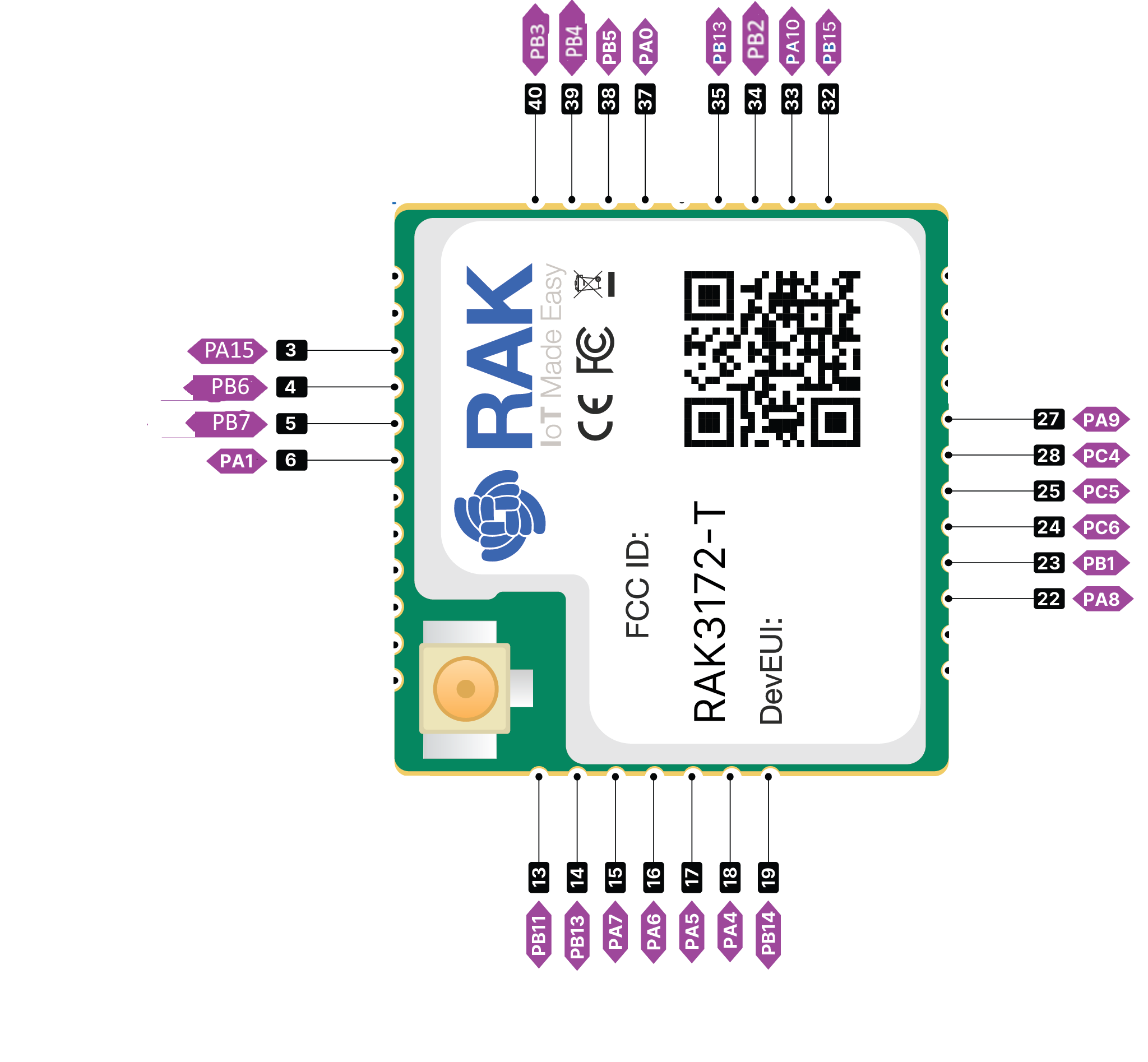 Available Digital I/O pins in RAK3172-F module