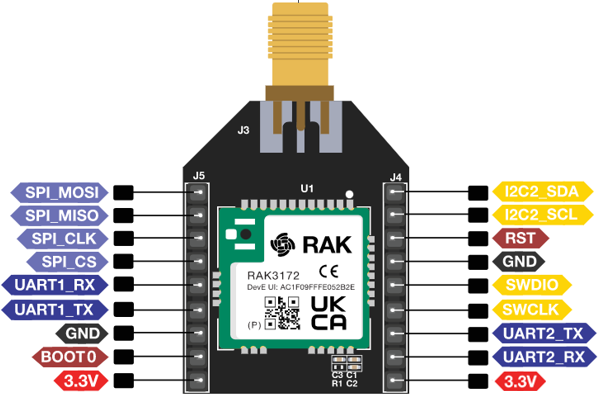 RAK3272S Breakout Board Pinout