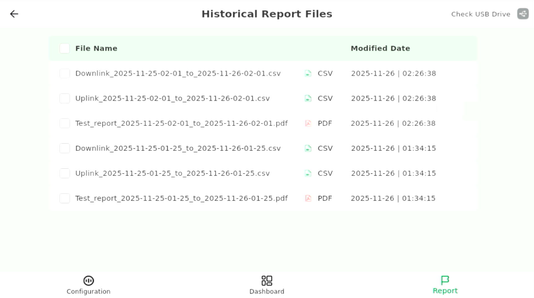 Historical Report Files