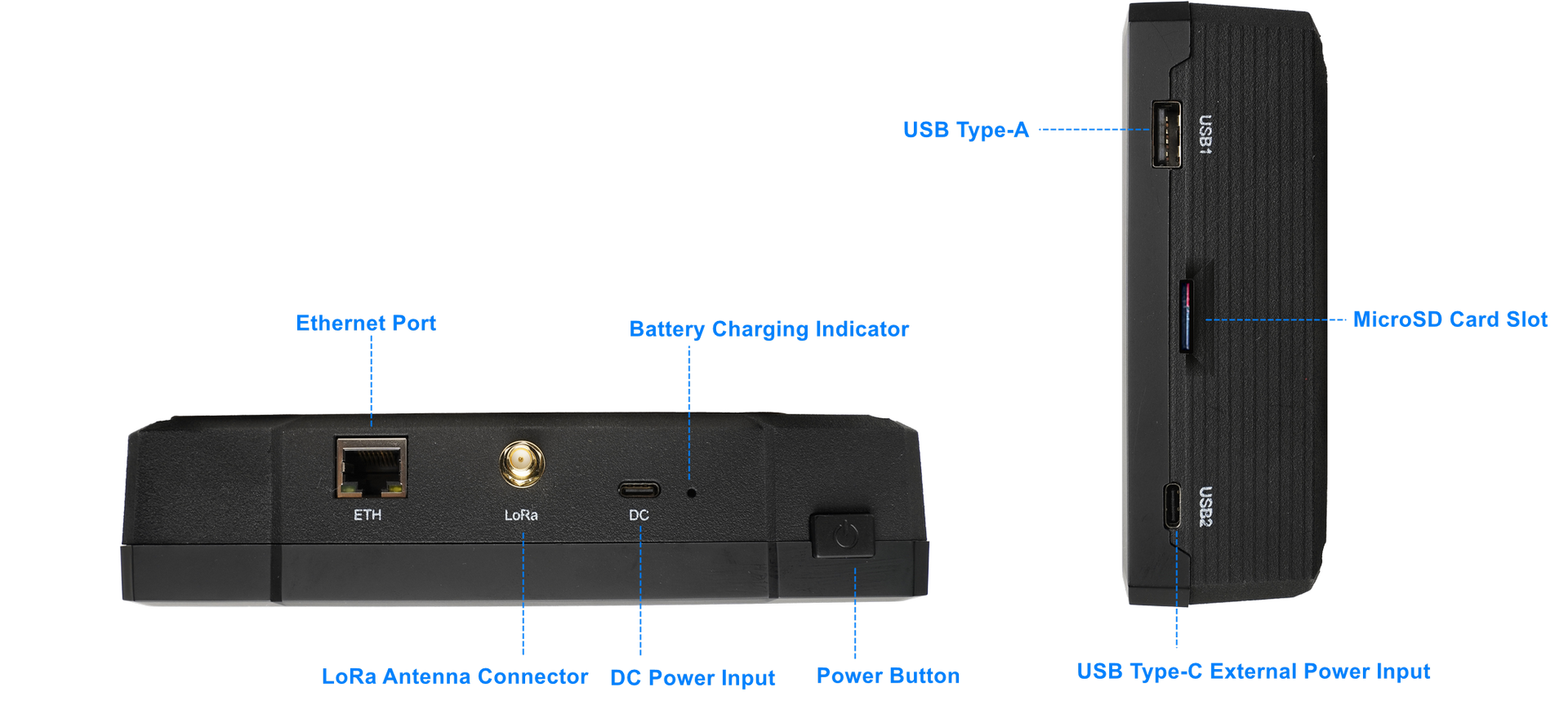 RAK7590 Physical Interface