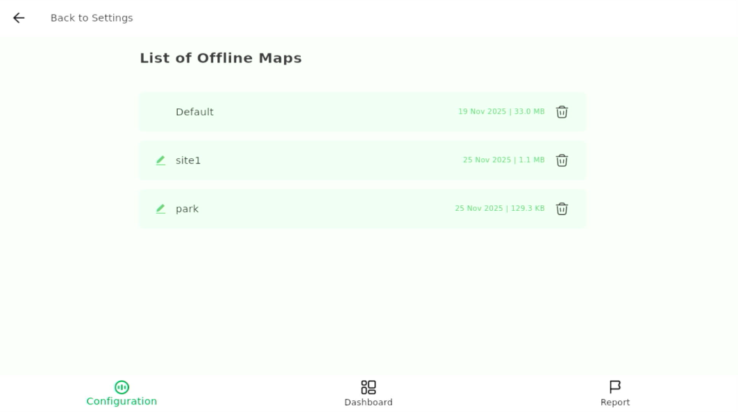 List of Offline Maps