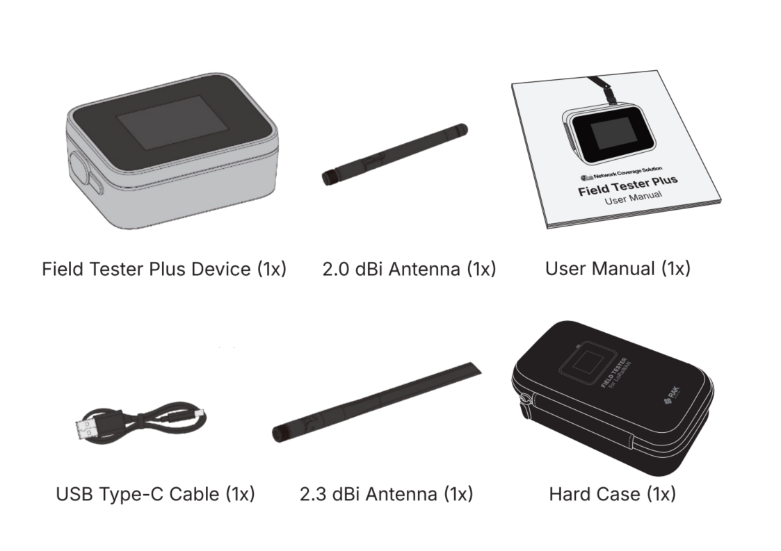 Package contents of the RAK10701-Plus LoRaWAN Field Tester