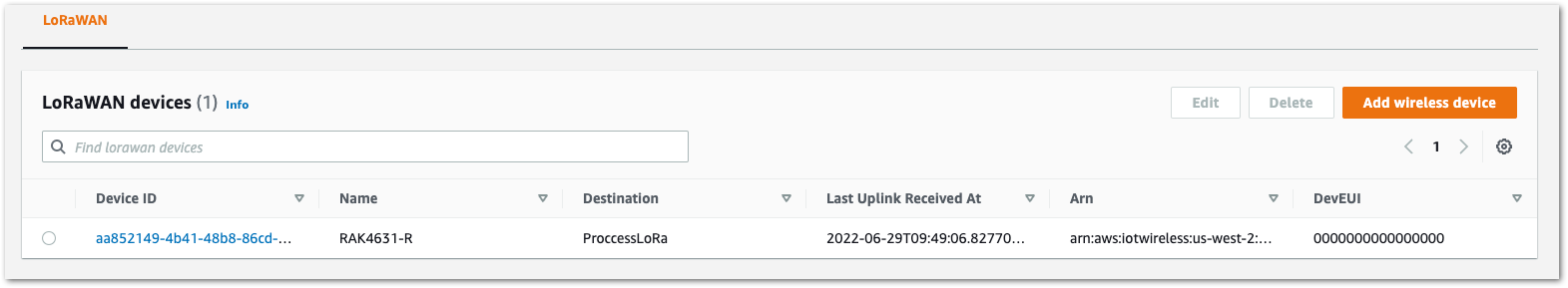 Uplink Received