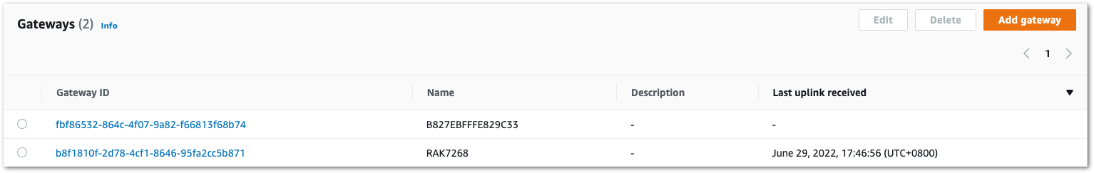 Gateway Connection status