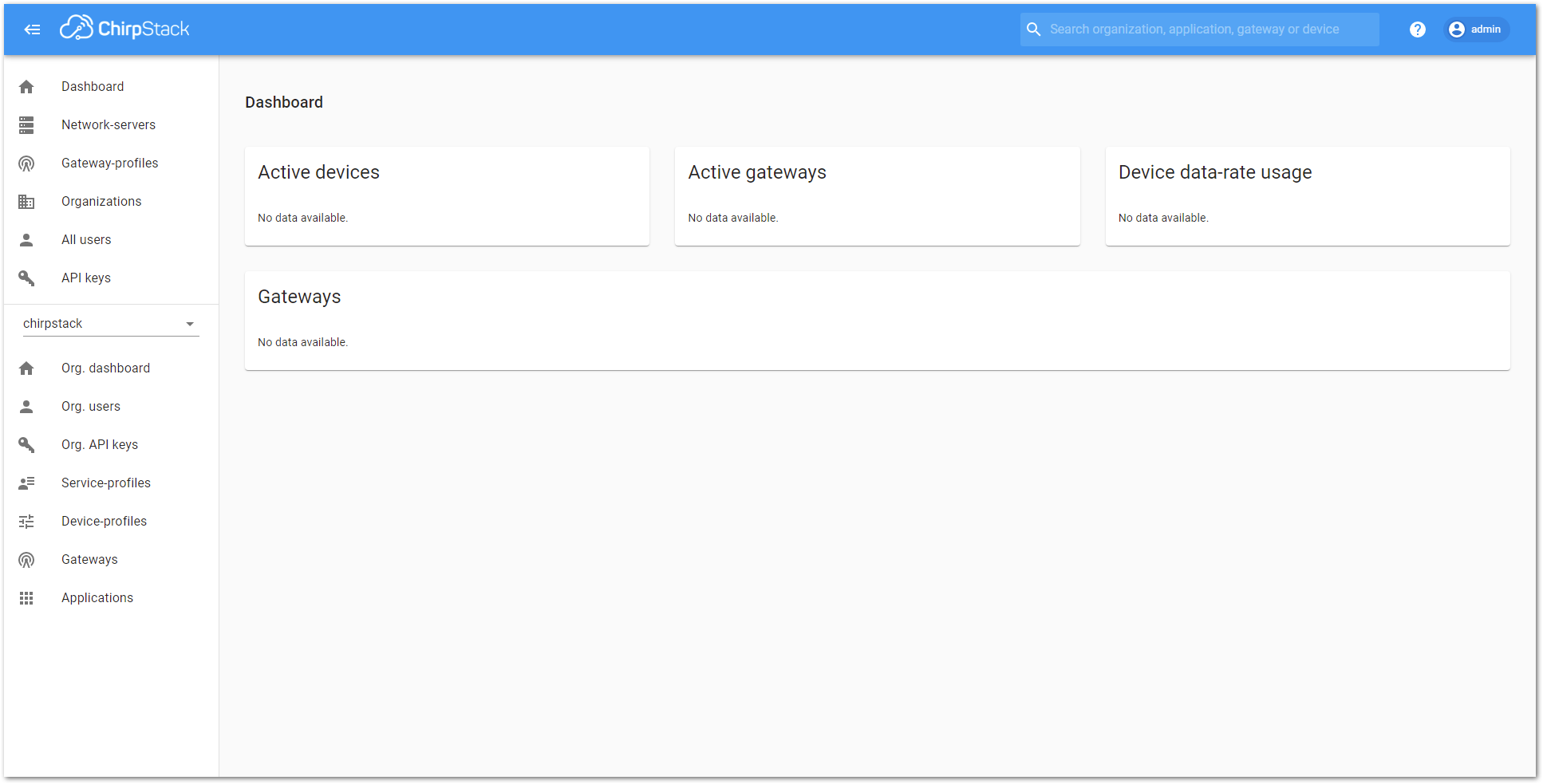 ChirpStack dashboard