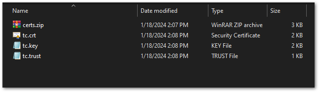 Certificates