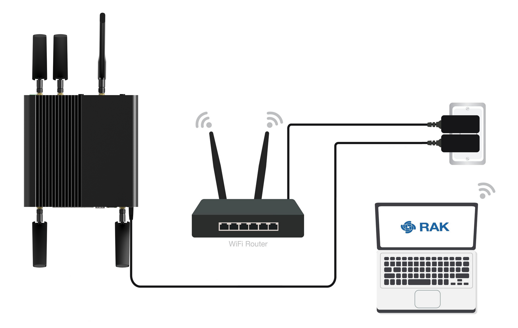 Accessing the Internet via Wi-Fi