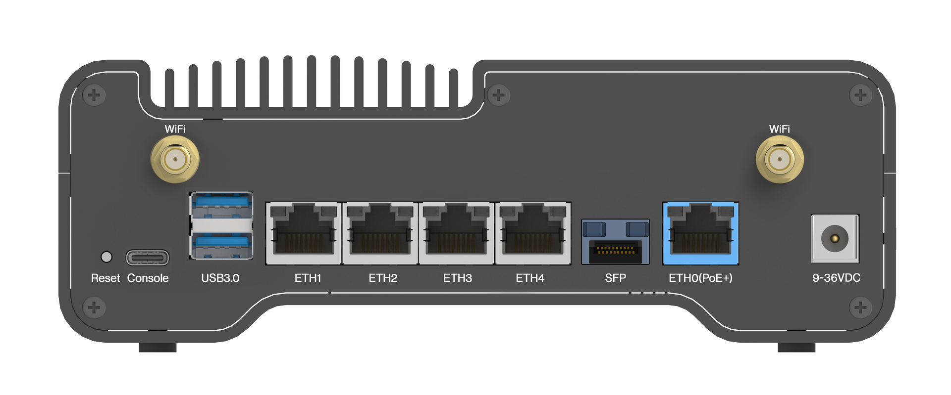 RAK7437 WisGate X Industrial interfaces 1