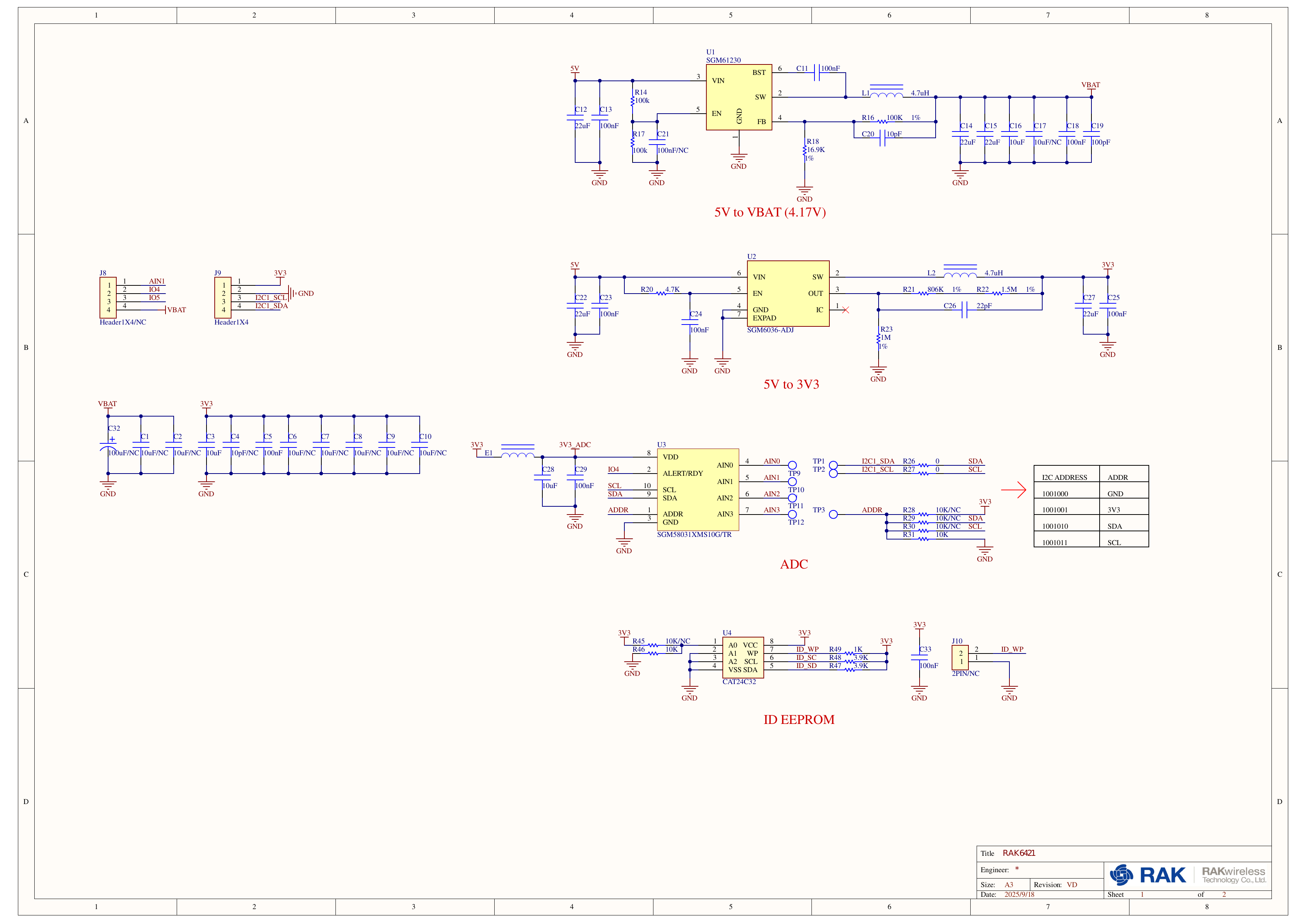 RAK6421 WisBlock Pi Hat Schematic Page 1