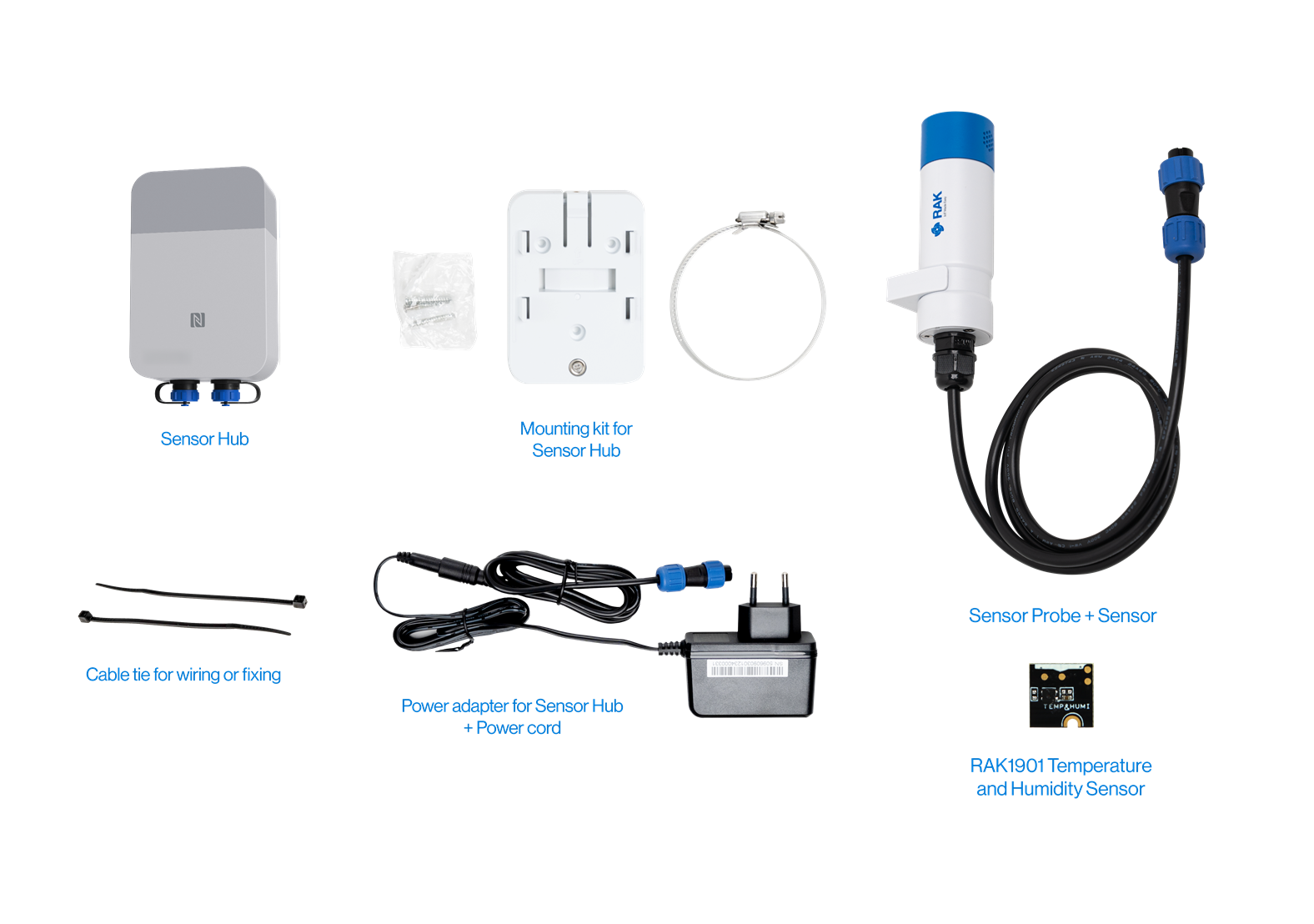 Environmental and Barometric Solution Package Inclusion