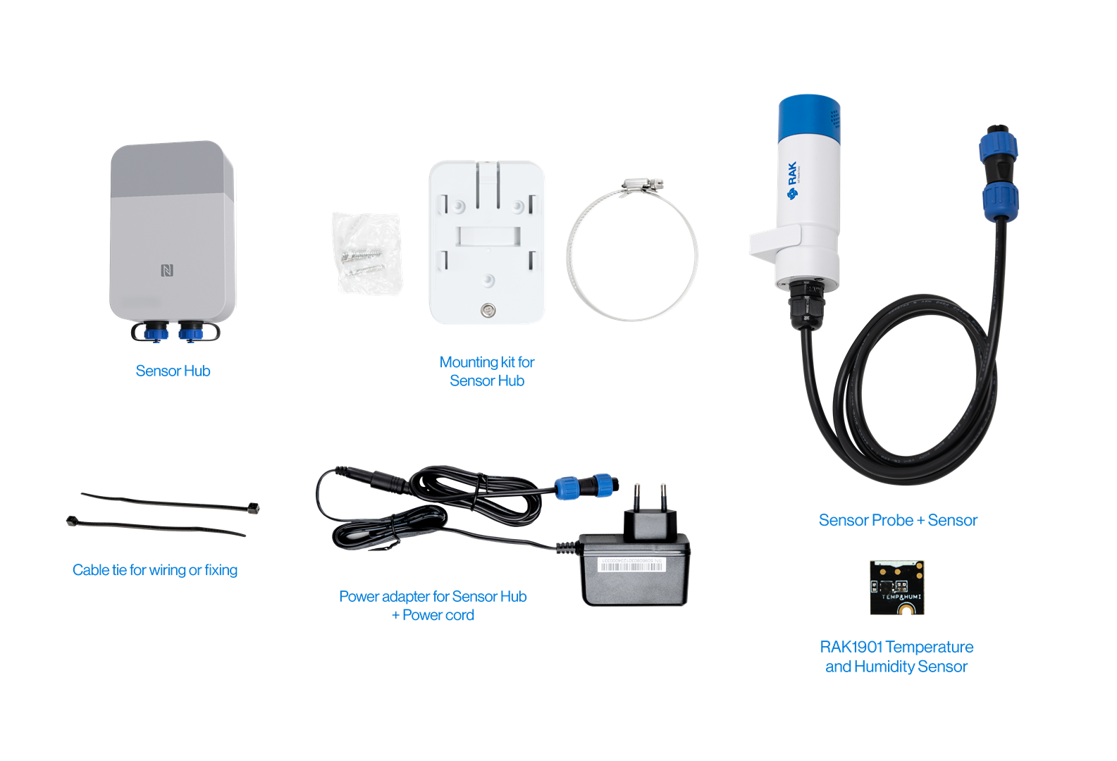 Solutions package inclusion