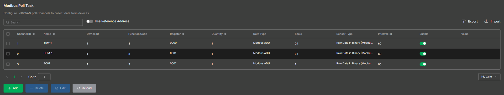 Created polling tasks
